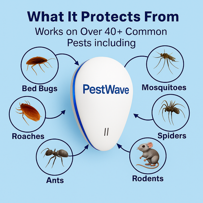 PestWave™ 2025 Upgraded Pest Repeller Banish Pests For Good